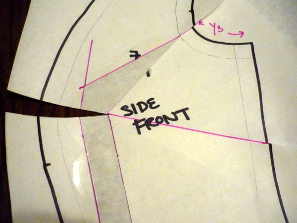 Sew sew sew your boat: Demystifying the Full Bust Adjustment (FBA) -  tutorial