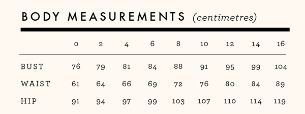 Sewaholic Patterns Size Chart in Metric