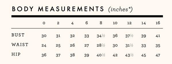 Sewaholic Patterns Size Chart