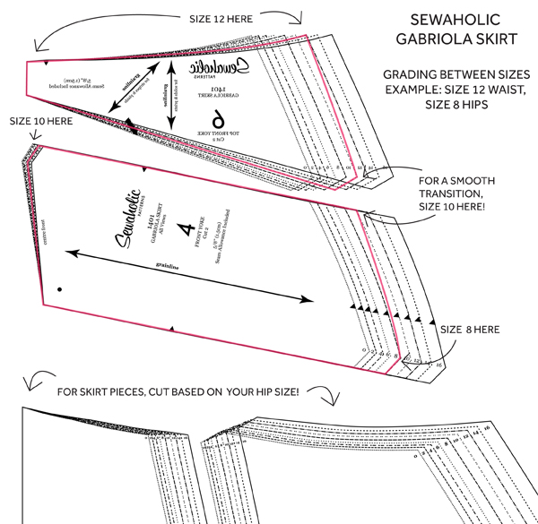 How to Make a Sewing Pattern Bigger (or smaller) - Pattern Grading