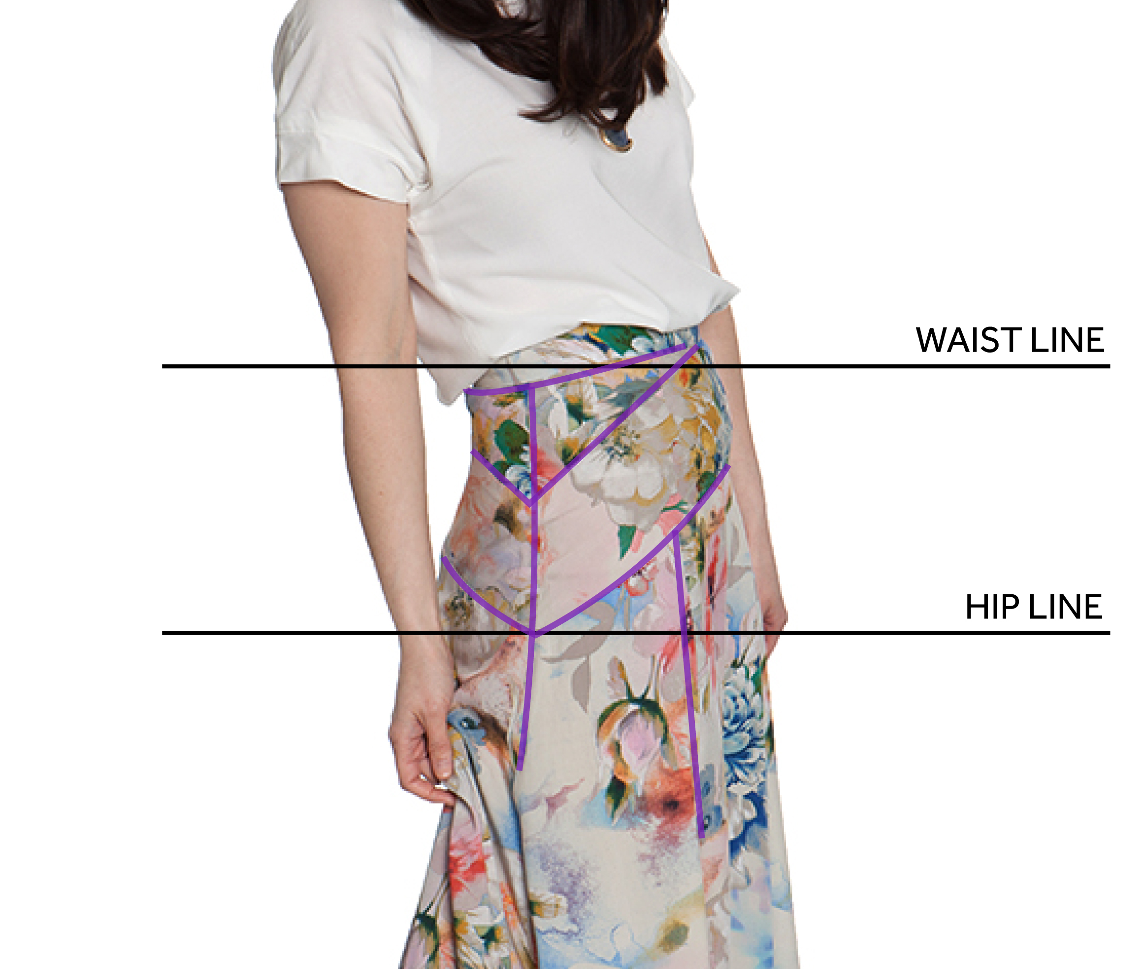 Gabriola Skirt: Grading Between Sizes