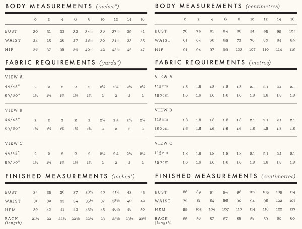 belcarra requirements and measurements