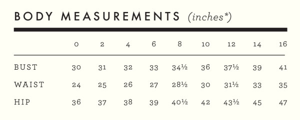 Sewaholic Body Measurements