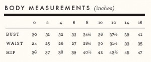 Pendrell Sew-Along #2: Measuring and Choosing Your Size | Sewaholic