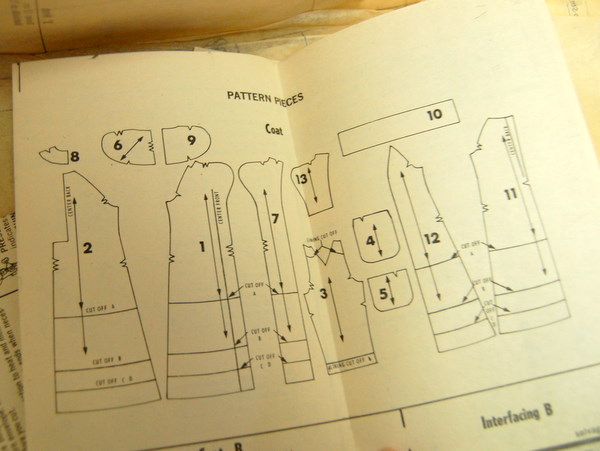 Pencil Skirt Pattern :